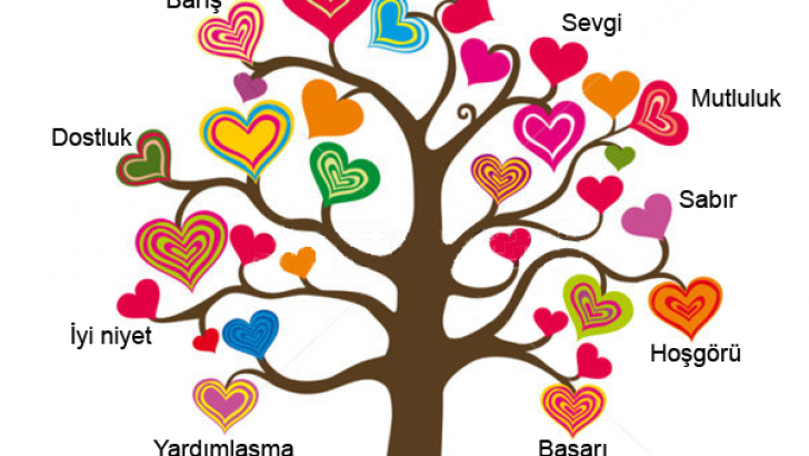 Yeni Yıl Dilekleri